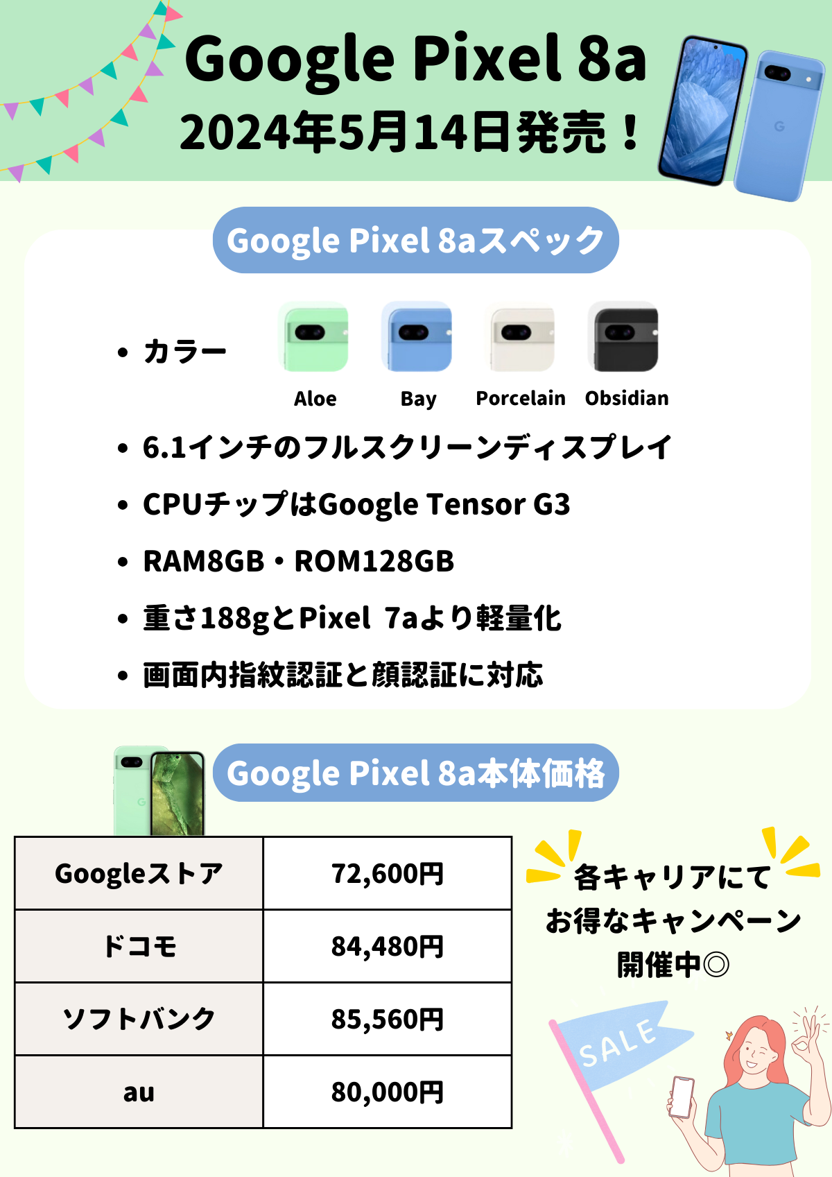 Google Pixel 8aの１円でも安くお得に買う方法｜Pixel 7a・Pixel 8と ...